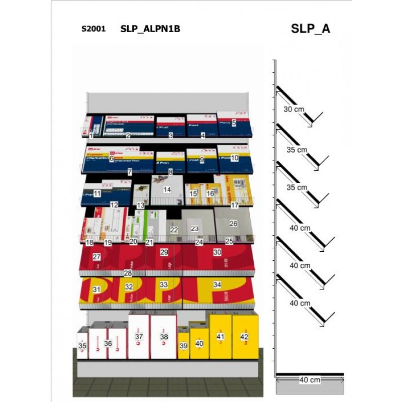 KIT- SENDING MADE EASY - LPO 1 BAY